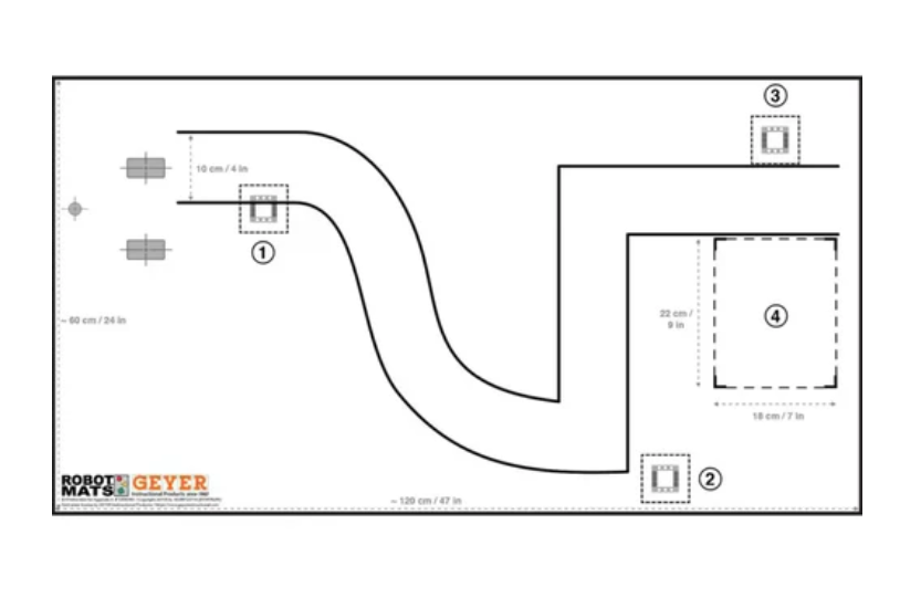 LEGO EV3 입문 강좌 자료 부록 A