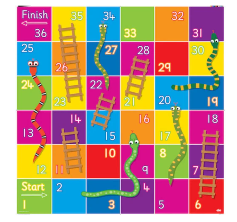 TTS Bee Bot 및 Blue Bot 프로그래밍 가능 바닥 로봇, 뱀 및 사다리 매트